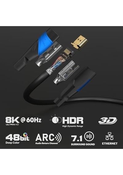 Hdmı Kablosu 8k & 4k 2x 2m Alman Flexcore Teknolojisi