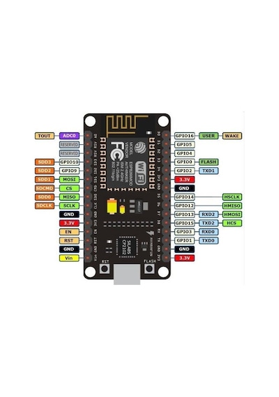 Arduino Esp 8266 Node Mcu Cp2102 Lua