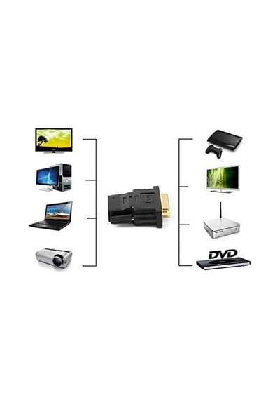 Ancheyn Hdmi Dişi Dvı - I 24+5 Erkek Çevirici Dönüştürücü Adaptör 4566