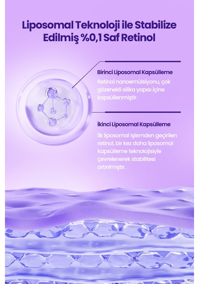 Gözeneklere Sıkı Görünüm Sunan, Retinol İçerikli Serum Realbarrıer Retiniol Pore Tightening Serum