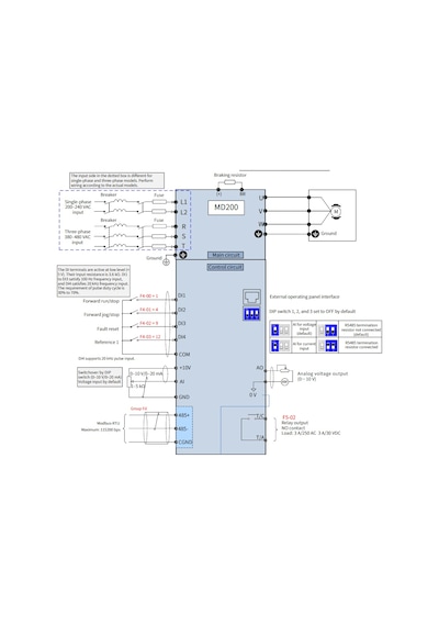 Inovance Md200s0.75b-ınt ,md200-0.75kw/220v Ac Motor Sürücü