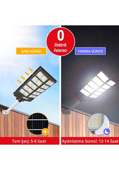 Emenec 1200w Güneş Enerjili Led Aydınlatma Solar Aydınlatma