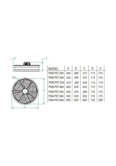 Psm 450 5600m³/h Sanayi Aspiratörü 220v