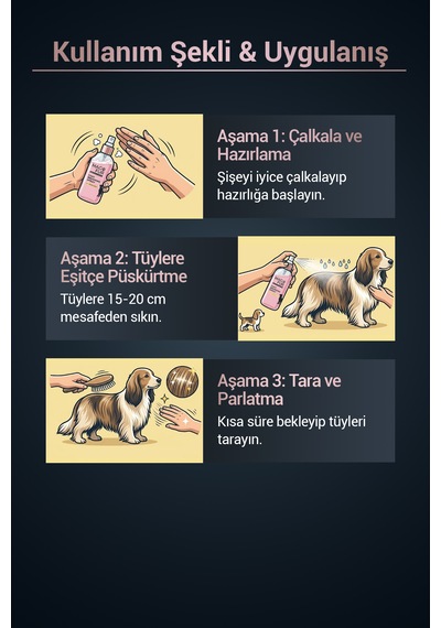 Mago Fur Tüy Tarama Ve Kıtık Açma Spreyi - 250 Ml