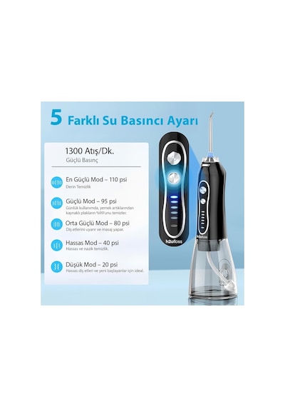 H2ofloss Ağız Duşu, 6 Başlıklı, 5 Modlu, 300 Ml, Ipx7, Diş Taşı Temizliği