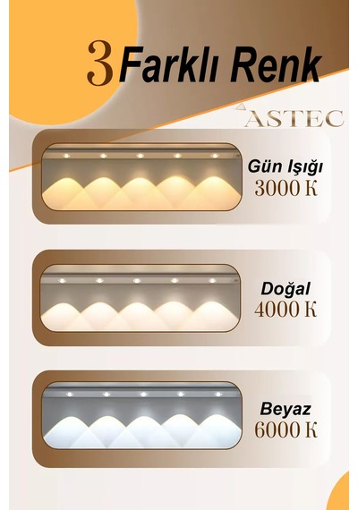 Astec Dolap Ve Masa Altı Led Aydınlatma Şarjlı Sensörlü 3 Renk Usb Çok Renkli