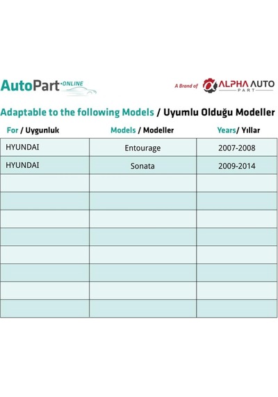 Kia Ve Hyundai İçin Yan Kaplama Klipsi- 10 Adet