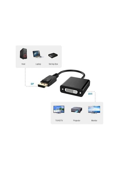 Display Port To Dvi Display Port Çevirici Displayport Dvi Çeviric