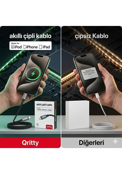 30w Type-c To Lightning Şarj Kablosu 1 M Beyaz Gl-sc02 Diğer
