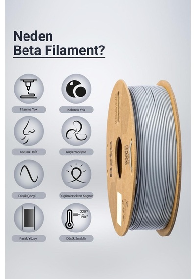 Beta Pla+ Filament Grey