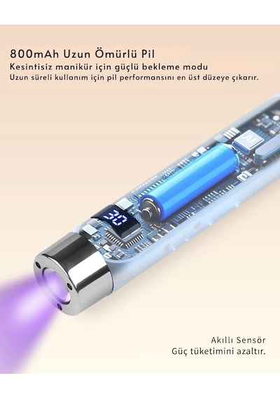 Tr G1 Sensörlü Mini Ai Uv Led Lamba Manyetik Standlı Manikür Tırnak Kurutucu Pembe 5w