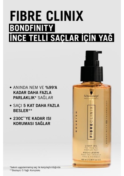 Fibre Clinix İnce Telli Saçlar İçin Onarım Yağı 100ml Light Oil