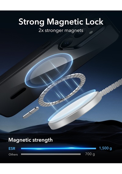 Esr Samsung Uyumlu S25 Plus Halolock Magsafe Classic Hybrid Silikon Kılıf Şeffaf Siyah