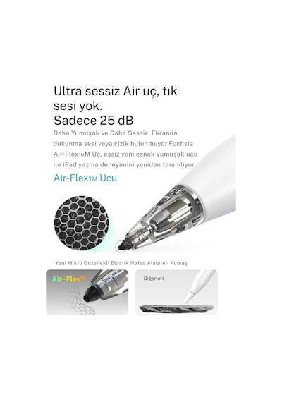 Apple Uyumlu iPad 11. Nesil A16 İle Uyumlu Profesyonel Avuç İçi Red Özellikli Stylus Sessiz Ve Hassas Tablet Kalemi Beyaz