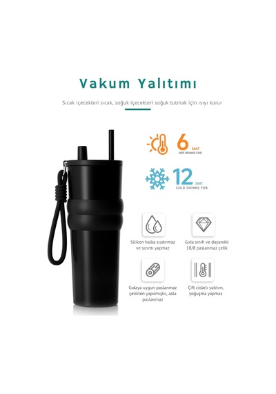 Lüks Çelik Termos Bardak - Çift Yalıtımlı Pipetli Mug - Mat Siyah-sıcak-soğuk Çok Renkli