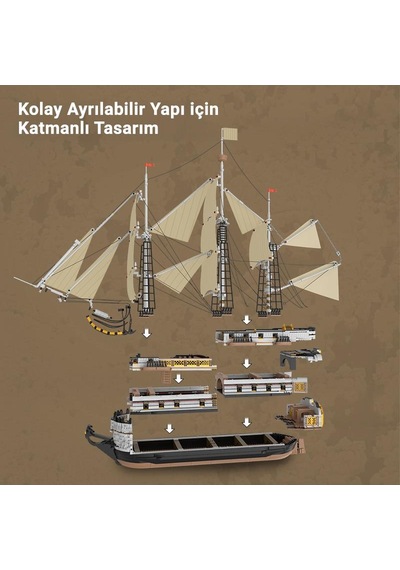 Reobrix Technic 66048 İngiliz Kraliyet Donanması Gemisi Yaratıcı Yapı Blok Seti Endea Vor Sailing Ship - 3555 Parça