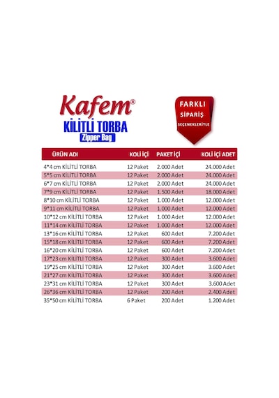 26 x 36 CM Kilitli Poşet / Naylon Torba ( 800 Adet ) - Kafem
