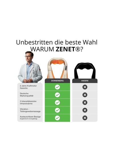 Kızılötesi Isıtmalı Zenet Boyun Masajı, Shiatsu Masajı Bej