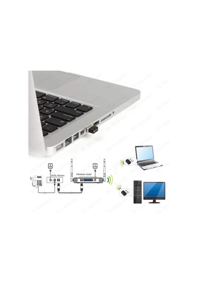 Mini Usb Wireless Dongle 802.11 B/g/n 150mbps Kablosuz Wifi Adaptör