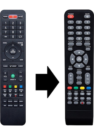 Nordmende Android Smart Led Tv Kumandası -  Eşdeğer