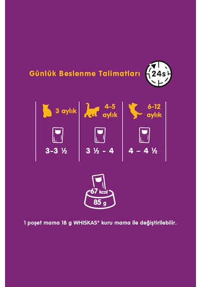 Whiskas Sığırlı ve Tavuklu Yavru Kedi Maması 4'lü 12 x 340 G