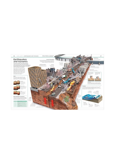Knowledge Encyclopedia Earth : Our Exciting World As You've Never Seen It Before