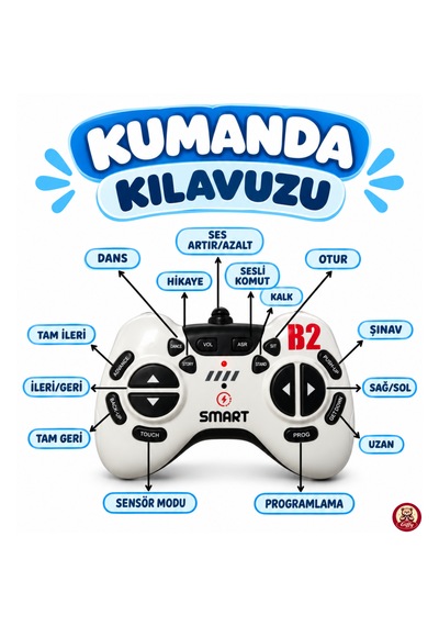 Oyuncak Uzaktan Kumandalı Sensörlü Akıllı Robot Kedi İngilizce Sesli Komutlu Şarjlı Işıklı Sesli Dans Eden Programlanabilir Full Fonksiyon Rc Kedi Mavi
