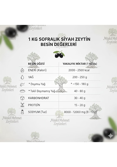 Müşküleli Mehmet Gemlik Sofralık Zeytin 1 KG