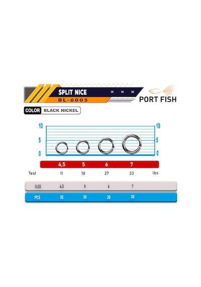 Portfish Bl-6005 Kaşık Halkası 4,5