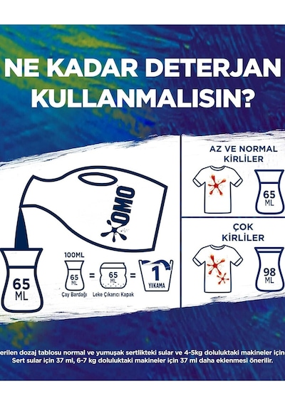 Omo Matic Omo Sıvı Deterjan Active Fresh Beyazlar 1690 Ml