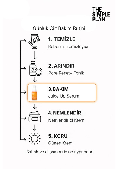 The Simple Plan Juice Up Serum %3 Lipozomal C Vitamini + %0,5 Ektoin + %0,5 Kafein, Donuk Ve Yorgun Cilt, 30 Ml