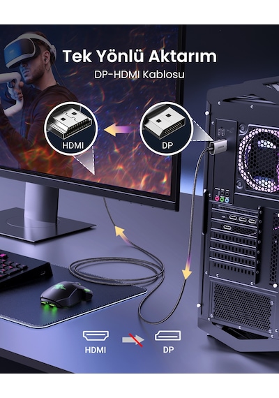 Ugreen 8k 60hz Displayport 1.4 To Hdmı 2.1 Örgülü Kablo, 2m, 80397 -