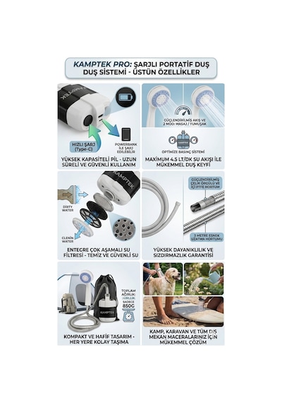 Şarjlı Taşınabilir Kamp Karavan Doğa Duş Seti Doğa Şarjlı Duş Başlık Seti Siyah