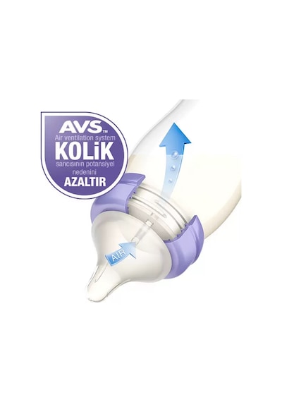 Lansinoh Cam Biberon + Natural Wave Biberon Emziği 240 ML
