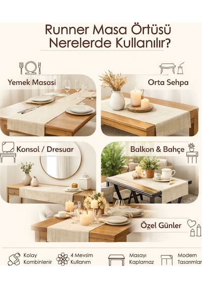 Mavi Gül Desenli Runner & 4 Lü Kare Supla Takım