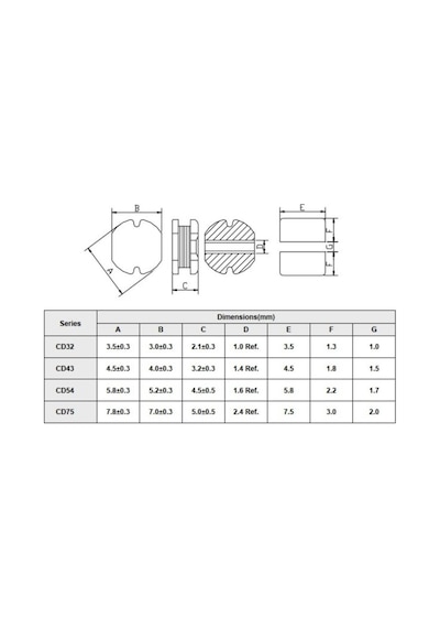 Ufly Cd54 10uh 1.8a Smd Bobin 10 Adet