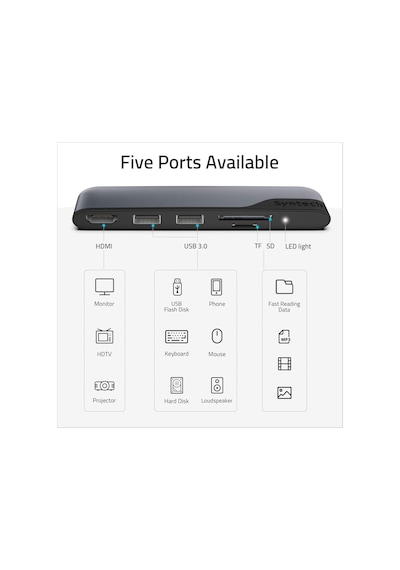 5 İ 1 Arada Usb-c Hdmı Adaptör Sd Ve Microsd Kart Okuyuculu Type-c Çoklayıcı