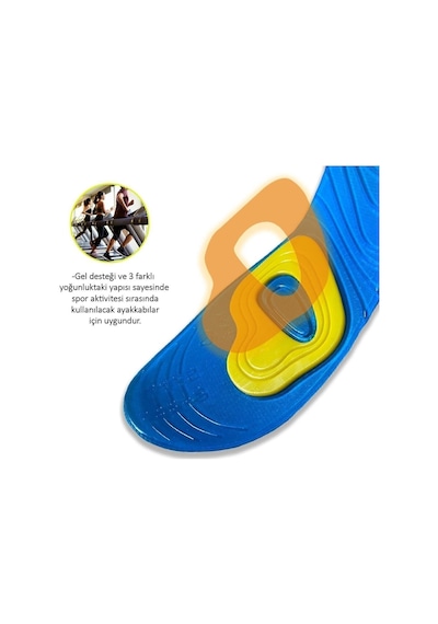 Gel Comfort  GC16 Yumuşak Jel, Ince, Rahat, Konfor, Ayakkabı Tabanlığı