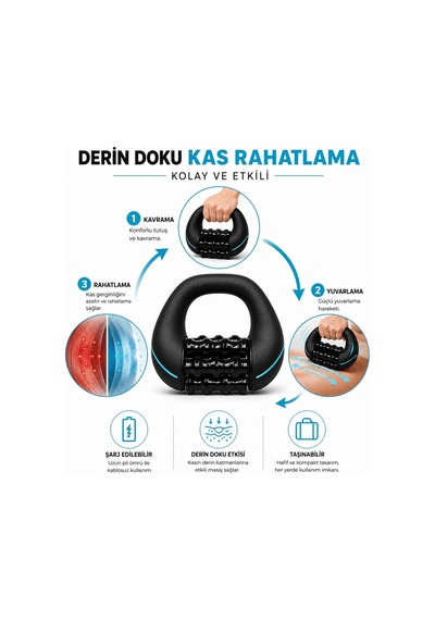 Şarjlı Elektrikli Roller Masaj Aleti 3 Kademeli Tüm Vücut Masaj Cihazı