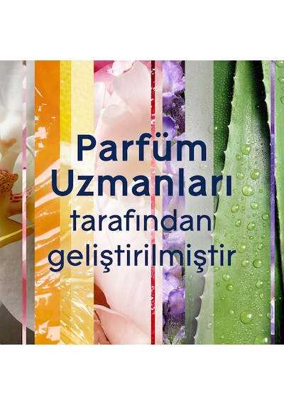 Glade Ev & Tekstil Parfümü Karpuz 450 Ml
