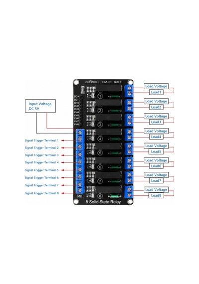 5v 8 Kanal Solid State Röle Modülü 5v Tetikleme 100-240v Ac 2a