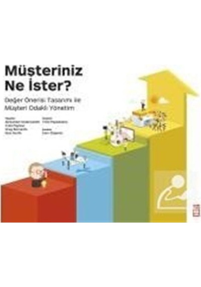 Müşteriniz Ne Ister / Alexander Osterwalder