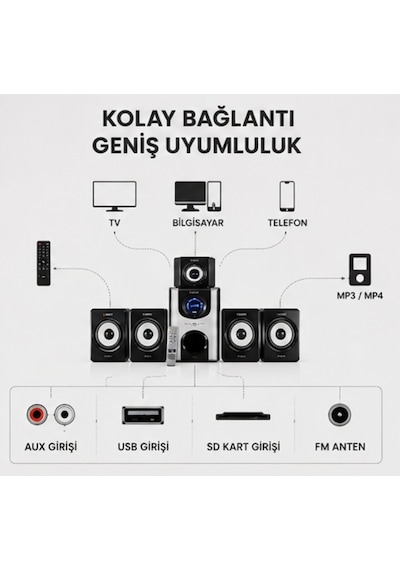Kawaı Tx-765 5+1 Ses Sistemi Fm Radyo Usb Sd Kart Destekli Uzaktan Kumandalı