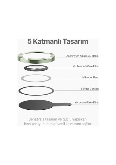 Samsung Galaxy S24 Ultra İçin Kamera Lens Koruyucu 9h Sertlik Ekstra Güçlü Çizilme Ve Darbeye Dayanıklı Alüminyum Çerçeveli Görüntü Kalitesini Bozmayan 5'li Set Kırılmaz Cam Yeşil Samsung Galaxy S24 Ultra İçin Kamera Lens Koruyucu 9h Sertlik Ekstra Güçlü Çizilme Ve Darbeye Dayanıklı Alüminyum Çerçeveli Görüntü Kalitesini Bozmayan 5'li Set Kırılmaz Cam Yeşil