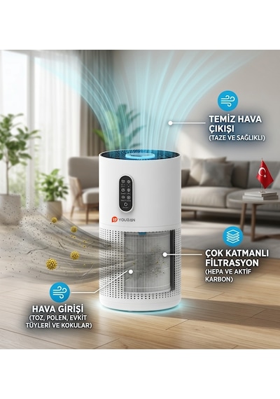 M03n Aura Hepa 13 Filtreli 3 Katmanlı Aromaterapili 185m3 Hava Temizleme Makinesi