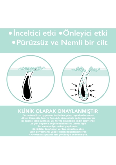 Thalia Tüy Azaltmaya Yardımcı Jel Krem 150 ML