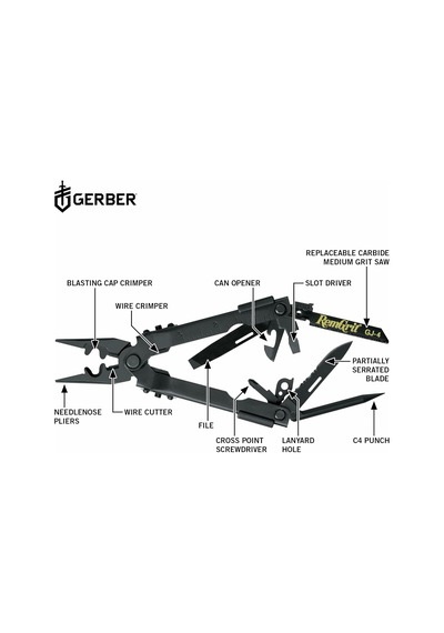 Gerber Det Mp600 Pense 07400 , Gri