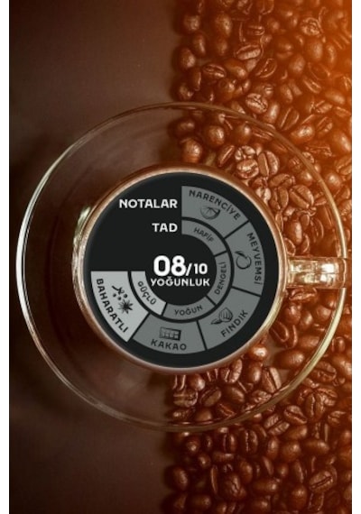 Jacobs Çekirdek Kahve Tanışma Paketi Espresso 500 Gr+cafe Crema PKT.JACOBS.016 Çekirdek