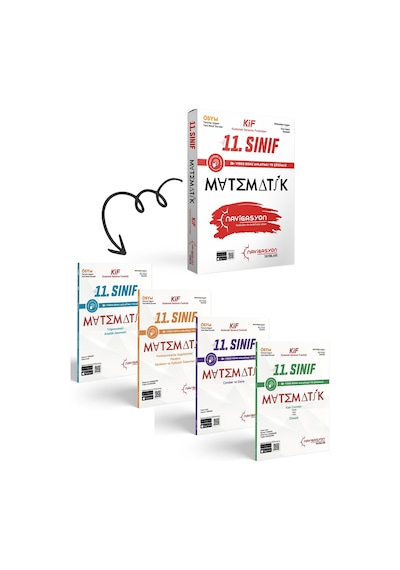 11. Sınıf Matematik Kademeli İlerleme Fasikül Seti Meb Müfredatına Uygun-ösym Ayarında