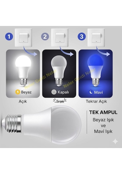 Çocuk Odası Gece Lambası Akıllı Gece Lambalı Led Ampul 11w Beyaz + 2w Mavi Tasarruflu Çift Mod